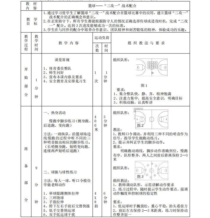 制定篮球交流计划以促进个人技能发展的方法_0